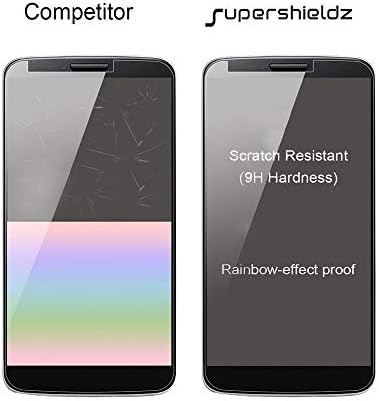 (3 Csomag) Supershieldz Célja a Xiaomi Poco M3 Edzett Üveg kijelző Védő fólia, Anti Karcolás, Buborék Mentes
