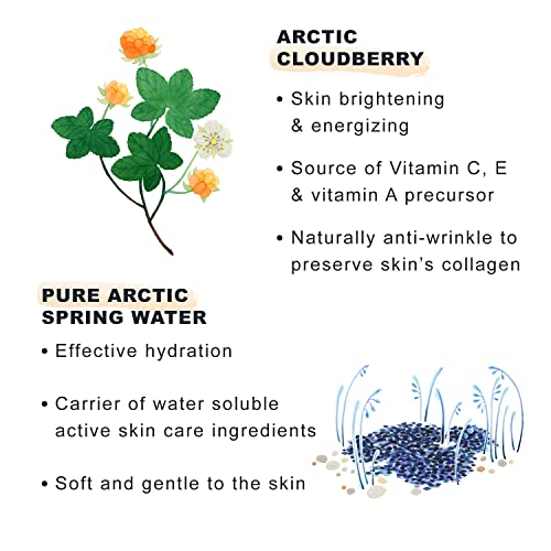 Lumene Brightening Arc Csomag - Tartalmazza az Északi-C Bőr Ragyogását Megújítása Este Szérum, az Arc, Fény Lumenessence