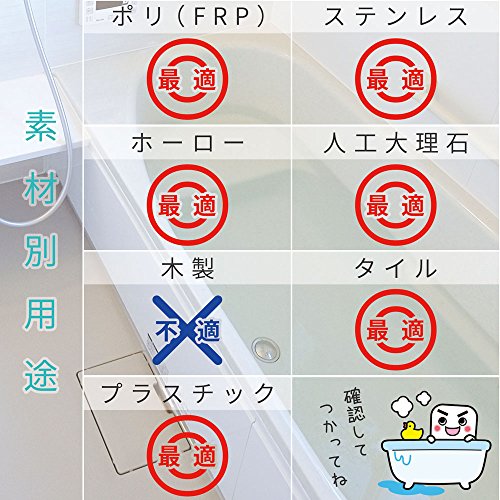 LEC Gekiochi Fürdő Tisztább MicroandNet