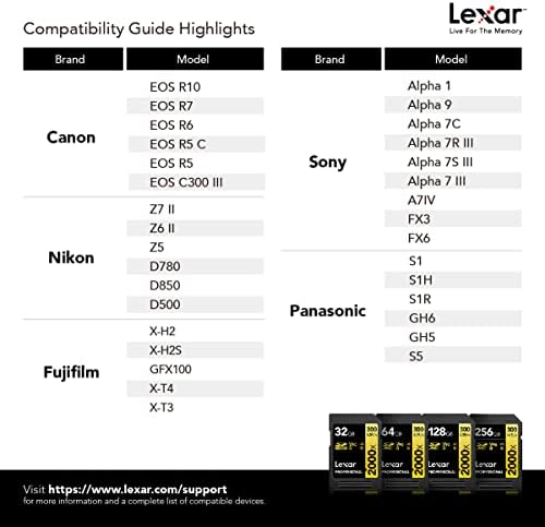 Lexar Professional 2000x 32 gb-os SDHC UHS-II Memória Kártya, C10, U3, V90, Full-HD & 8K Videó, Akár 300MB/s olvasási,