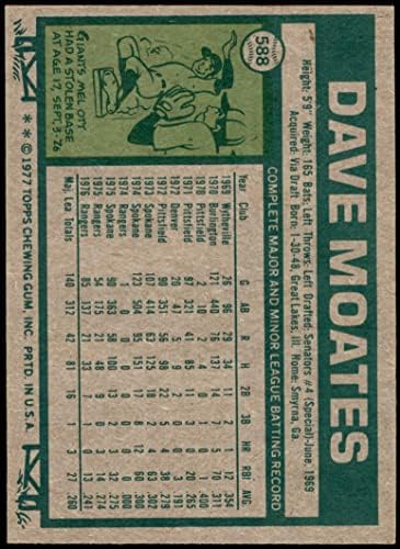 1977 Topps 588 Dave Moates Texas Rangers (Baseball Kártya) NM Rangers