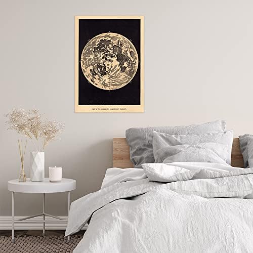MORGJULIS Szüreti Telihold Art Print Egy Térkép a Hold, mint egy Átlagos Távcső Fali Dekor Teleszkópos Hold Megtekintése
