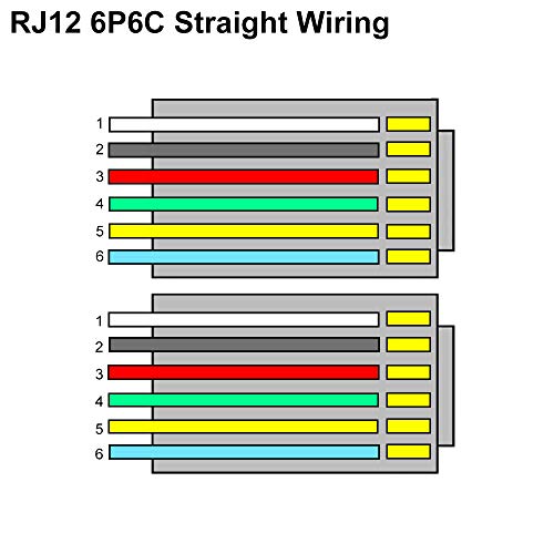 URBEST telefonvezetékeket, 2 Csomag 6.6 Méter RJ12 6P6C adatkábel, Férfi-Férfi, 2 Méter/78 Moduláris Adat Kábel (6.6